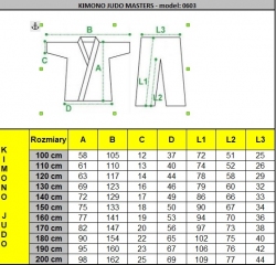 Judo uniform 450 gsm MASTERS - 200 cm